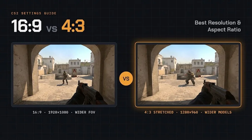 Best CS2 Resolution & Aspect Ratio: 16:9 vs 4:3