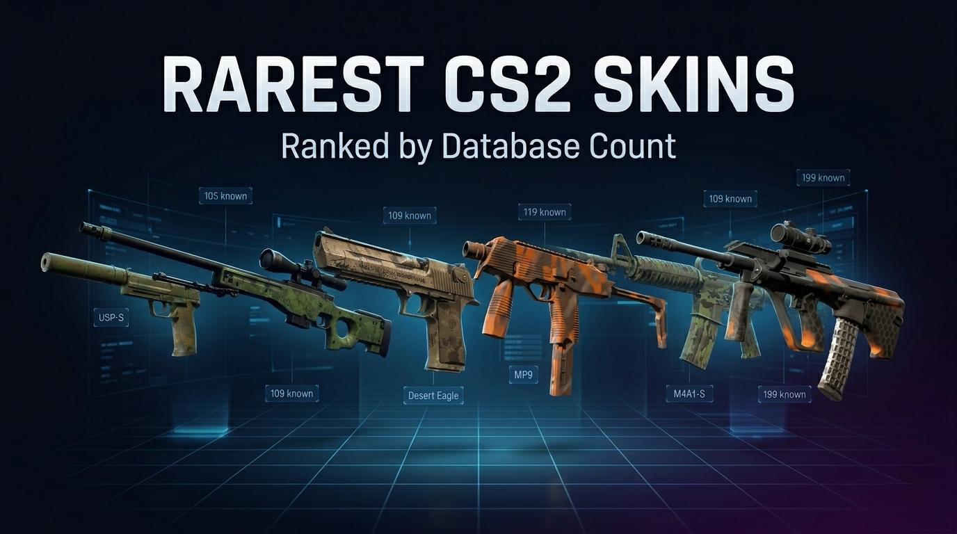 Rarest CS2 Skins Ranked by Database Count — featuring USP-S, AWP Pit Viper, Deagle, MP9, M4A1-S Nitro