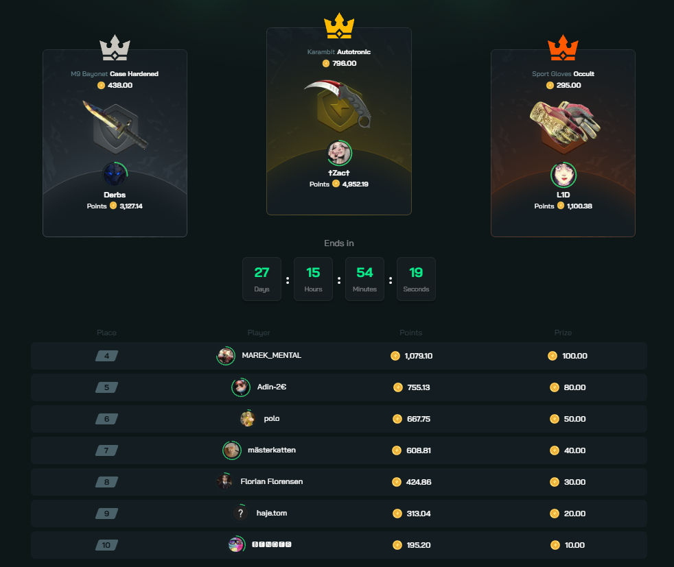 OPCases monthly leaderboard with Karambit, M9 Bayonet and Sport Gloves prizes (October 2026)