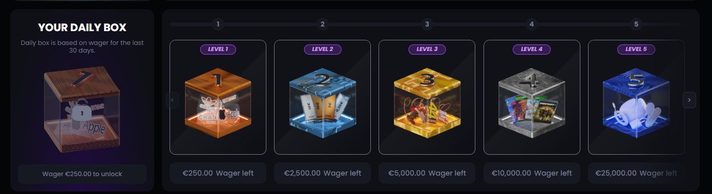 EmpireDrop daily box tiers Level 1 to Level 5 based on 30-day wager