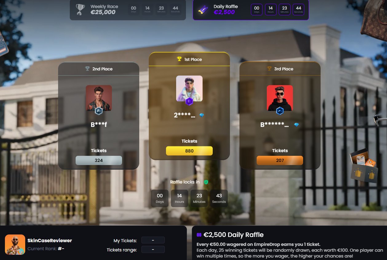 EmpireDrop daily raffle showing 1st 2nd and 3rd place ticket holders
