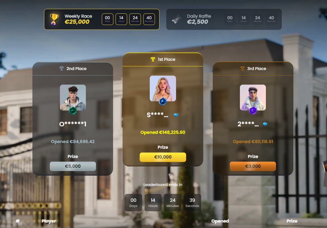 EmpireDrop weekly race leaderboard with €25,000 prize pool