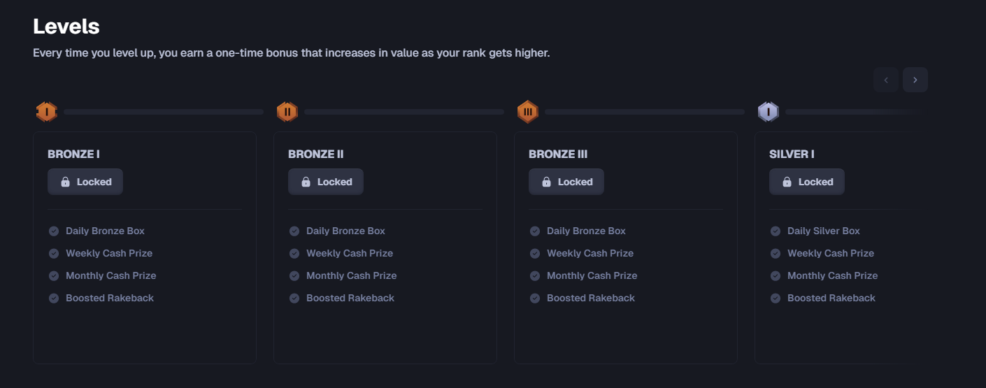 Lootbox level system showing Bronze and Silver tiers with daily boxes, weekly and monthly cash prizes and boosted rakeback