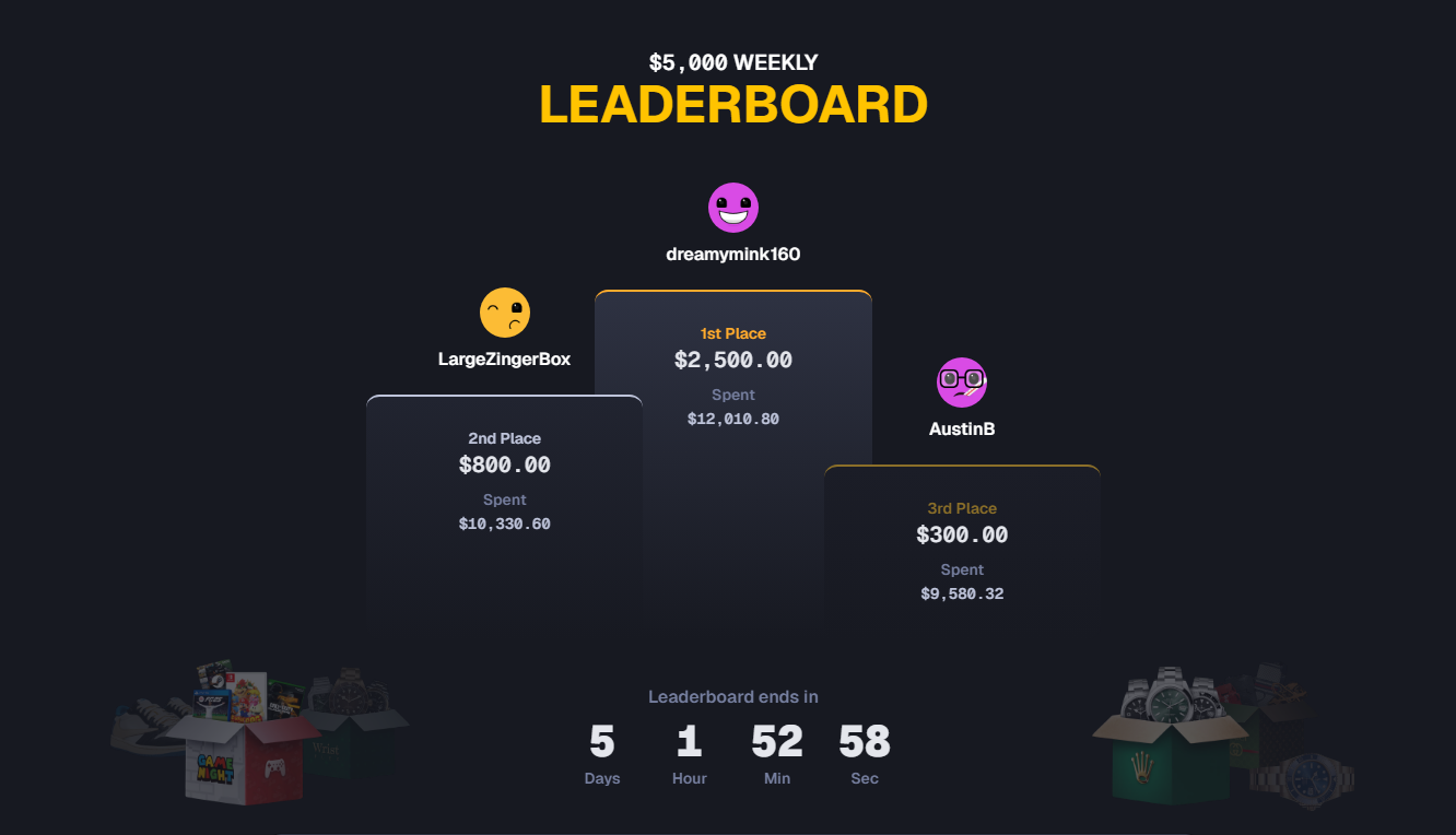 Lootbox $5000 weekly wager leaderboard with first second and third place prizes