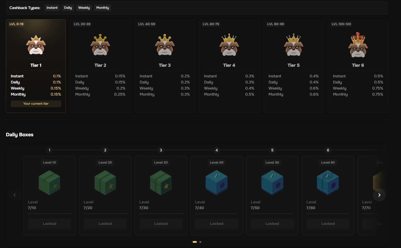 Royale.gg rewards