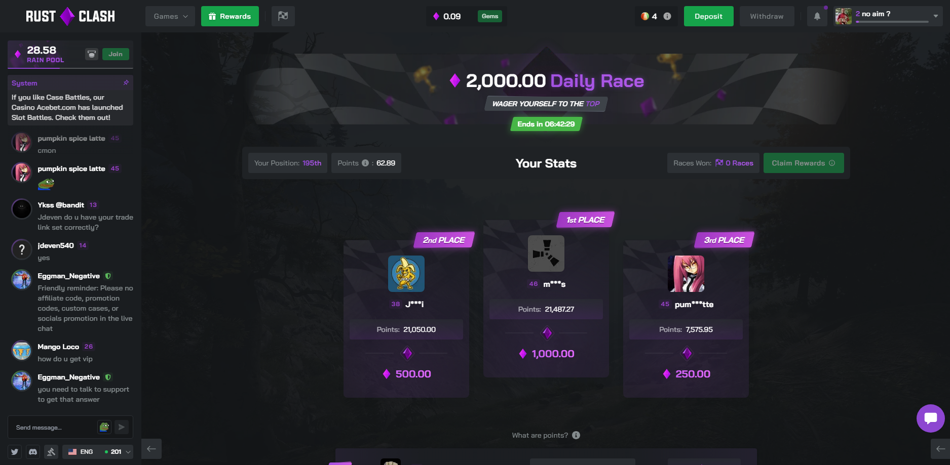 RustClash $2,000 Daily Race leaderboard with live standings and prize payouts